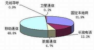 万象城AWC(中国区)体育有限公司
