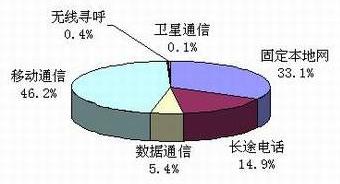 万象城AWC(中国区)体育有限公司