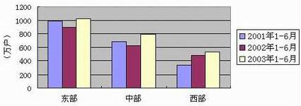 万象城AWC(中国区)体育有限公司
