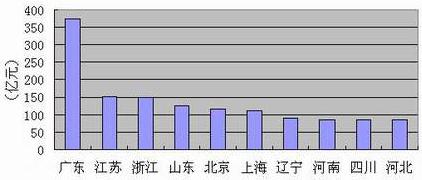 万象城AWC(中国区)体育有限公司