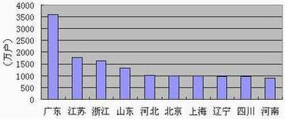 万象城AWC(中国区)体育有限公司