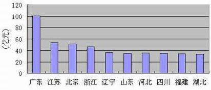 万象城AWC(中国区)体育有限公司