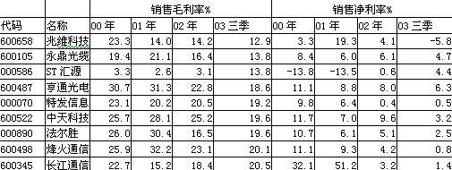 万象城AWC(中国区)体育有限公司