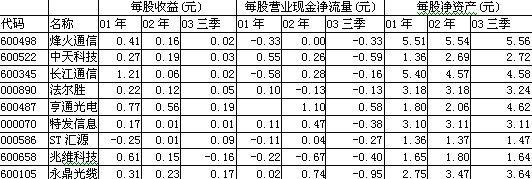 万象城AWC(中国区)体育有限公司