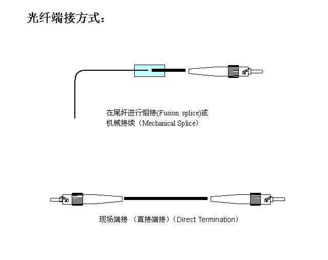万象城AWC(中国区)体育有限公司