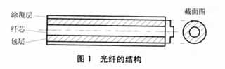 万象城AWC(中国区)体育有限公司