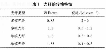 万象城AWC(中国区)体育有限公司