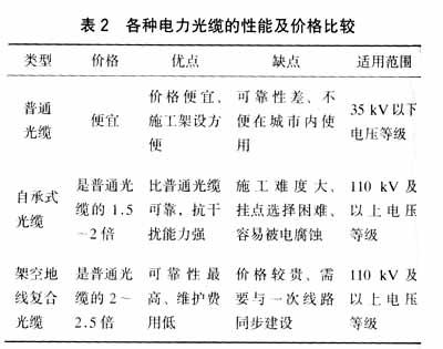 万象城AWC(中国区)体育有限公司