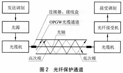 万象城AWC(中国区)体育有限公司