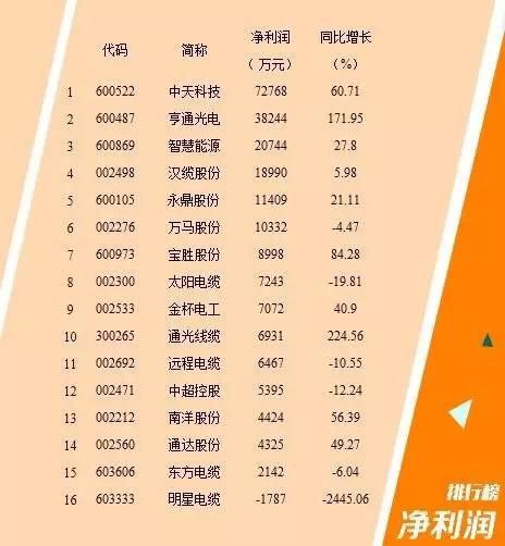 万象城AWC(中国区)体育有限公司