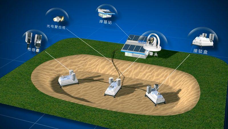 万象城AWC(中国区)体育有限公司