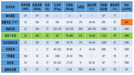 万象城AWC(中国区)体育有限公司