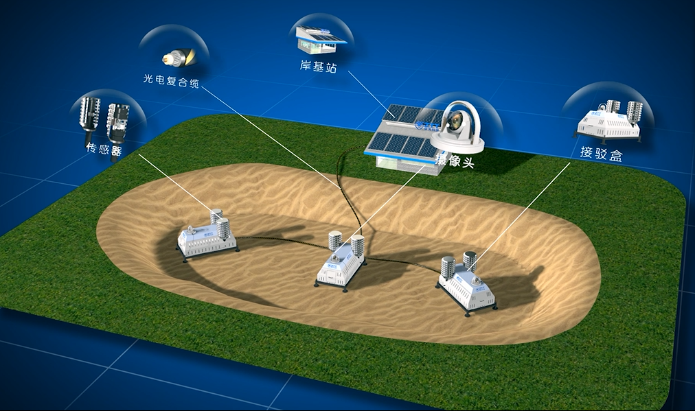 万象城AWC(中国区)体育有限公司