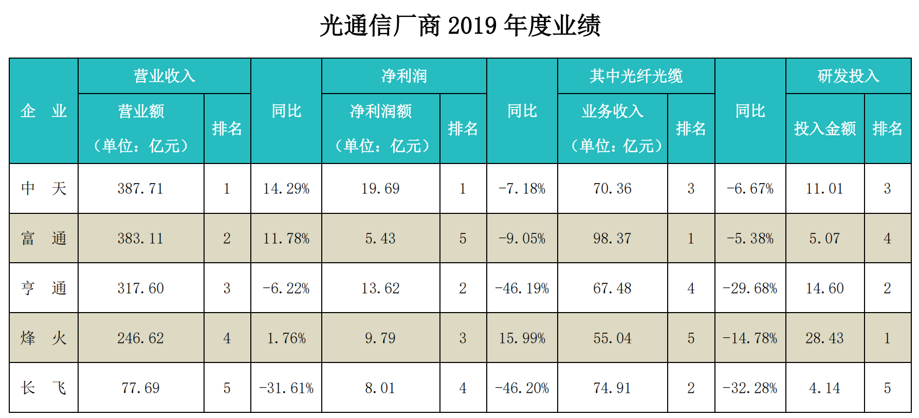 万象城AWC(中国区)体育有限公司