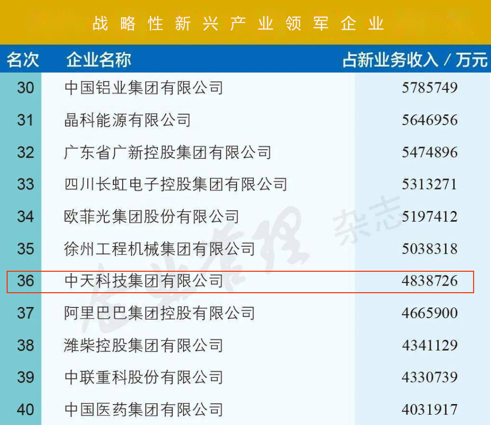 万象城AWC(中国区)体育有限公司