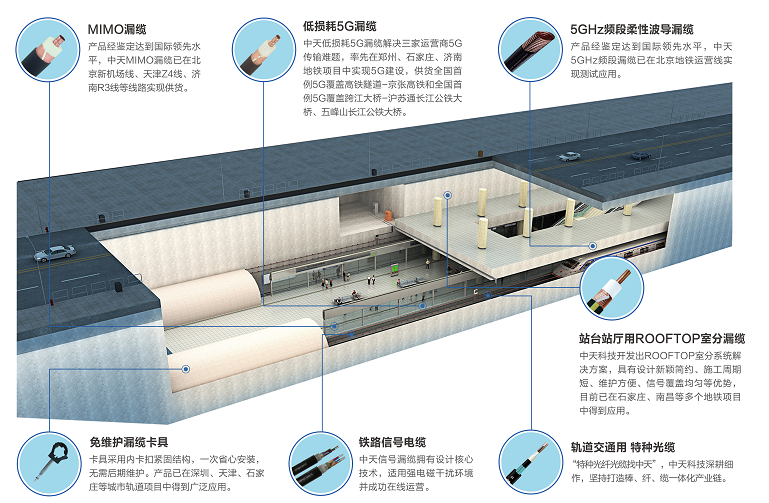万象城AWC(中国区)体育有限公司