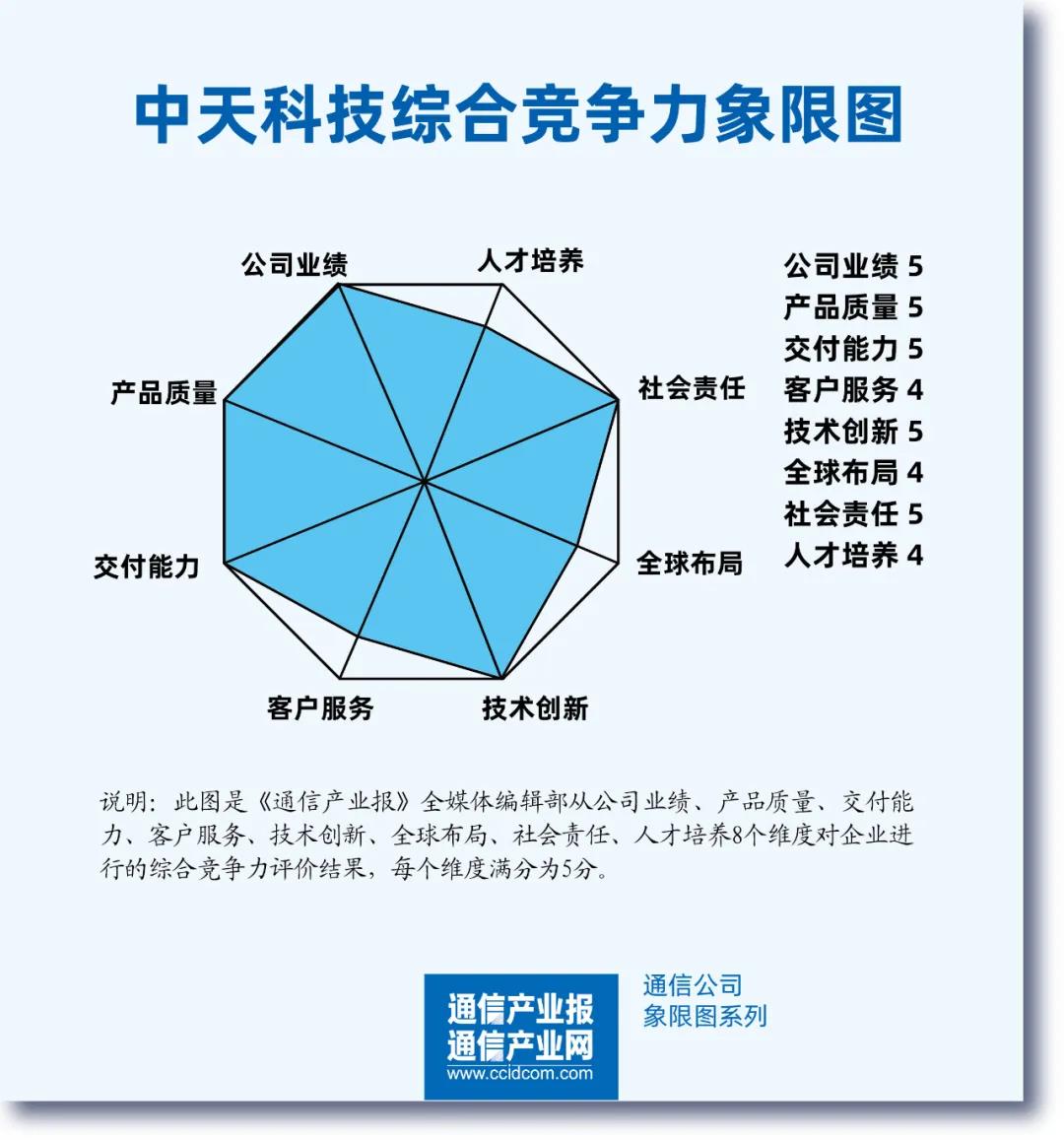 万象城AWC(中国区)体育有限公司
