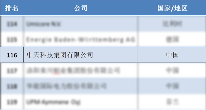 万象城AWC(中国区)体育有限公司