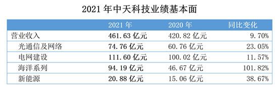 万象城AWC(中国区)体育有限公司