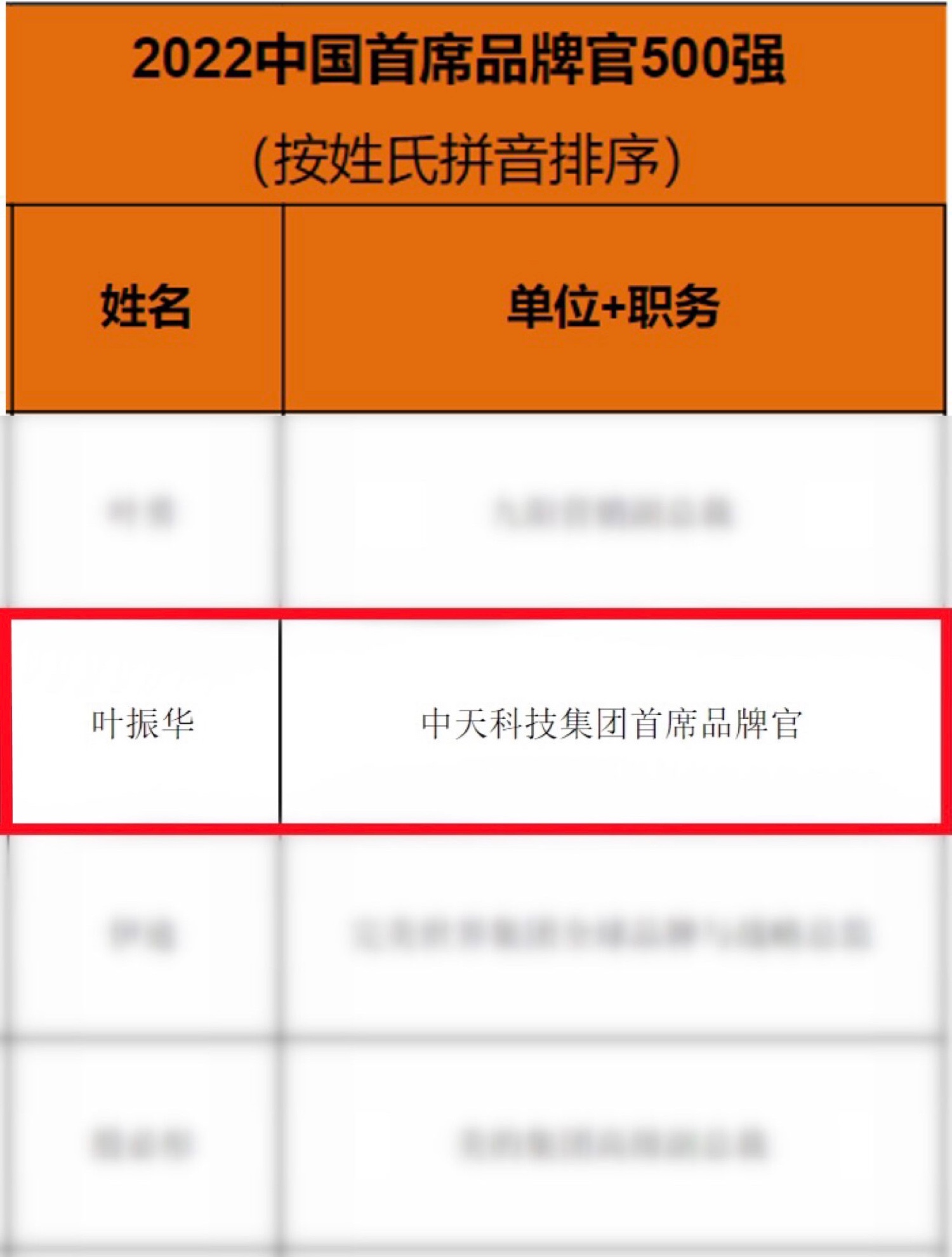万象城AWC(中国区)体育有限公司