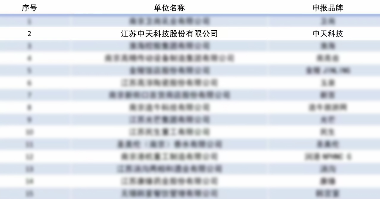 万象城AWC(中国区)体育有限公司