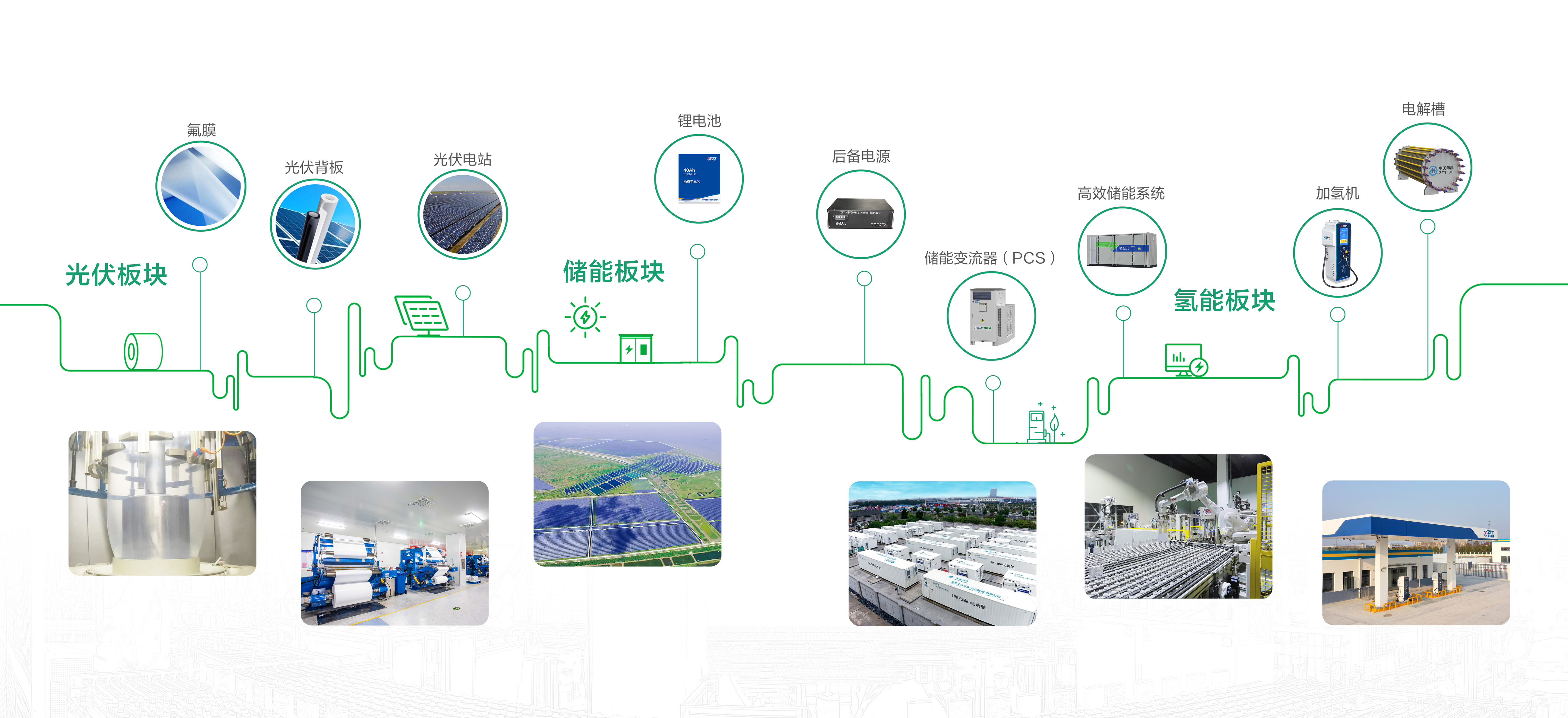 万象城AWC(中国区)体育有限公司