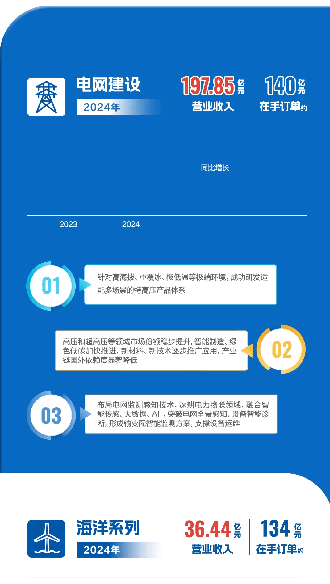 万象城AWC(中国区)体育有限公司