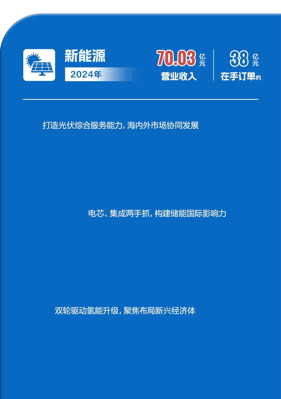 万象城AWC(中国区)体育有限公司