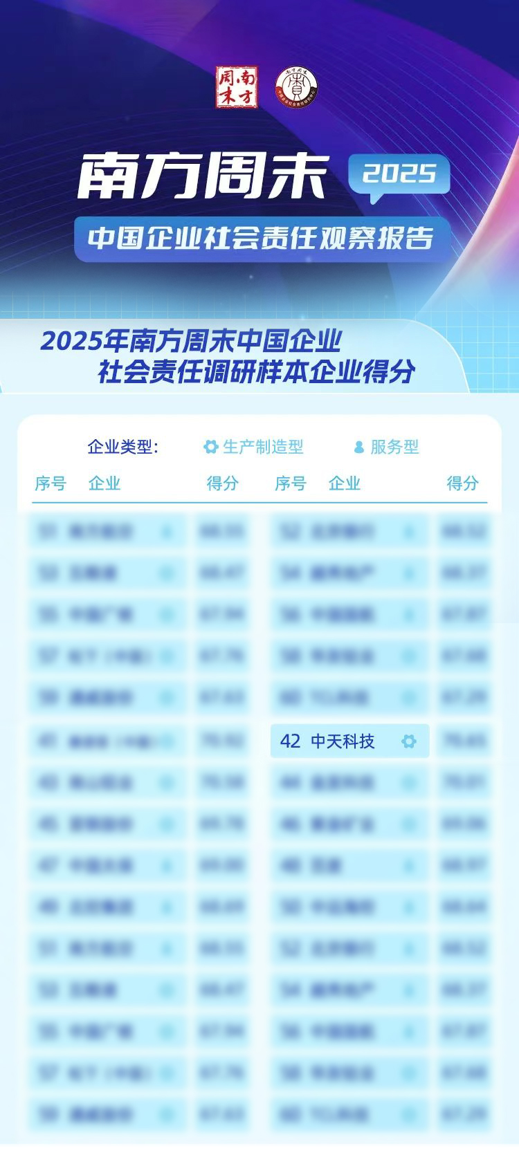 万象城AWC(中国区)体育有限公司