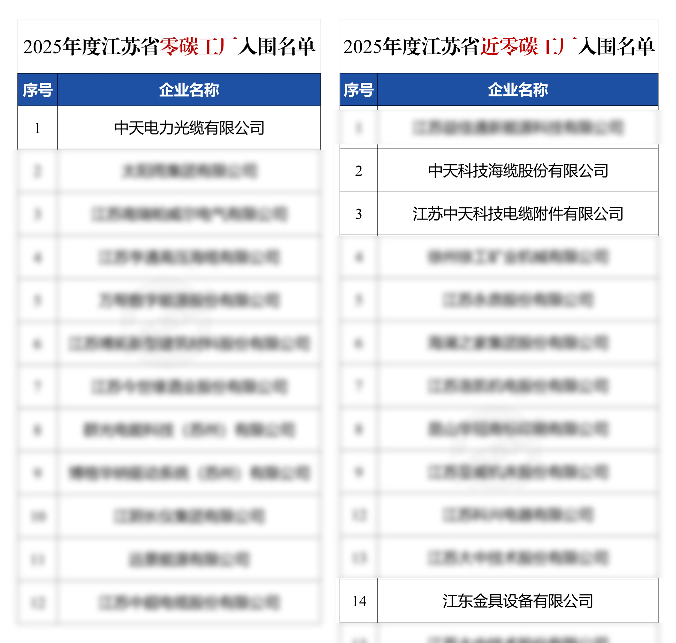 万象城AWC(中国区)体育有限公司